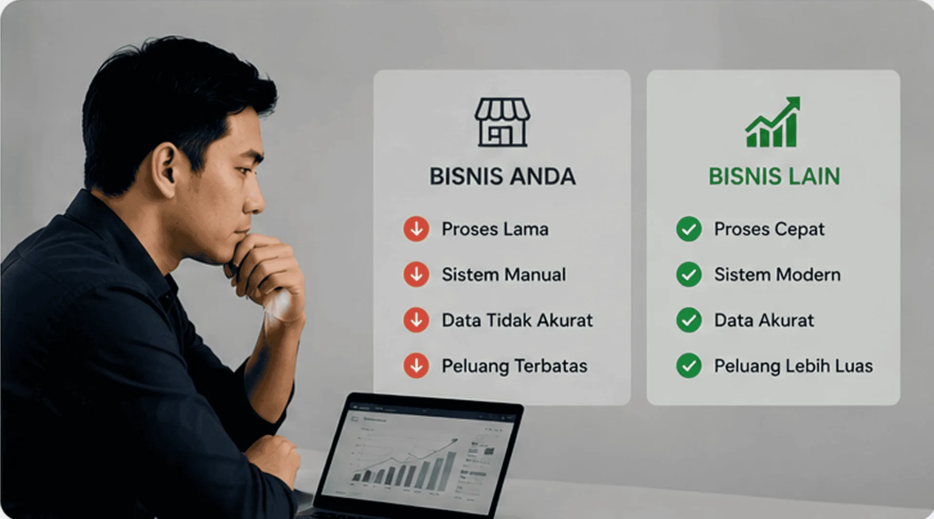 Susah Bersaing dengan Bisnis yang Lebih Modern